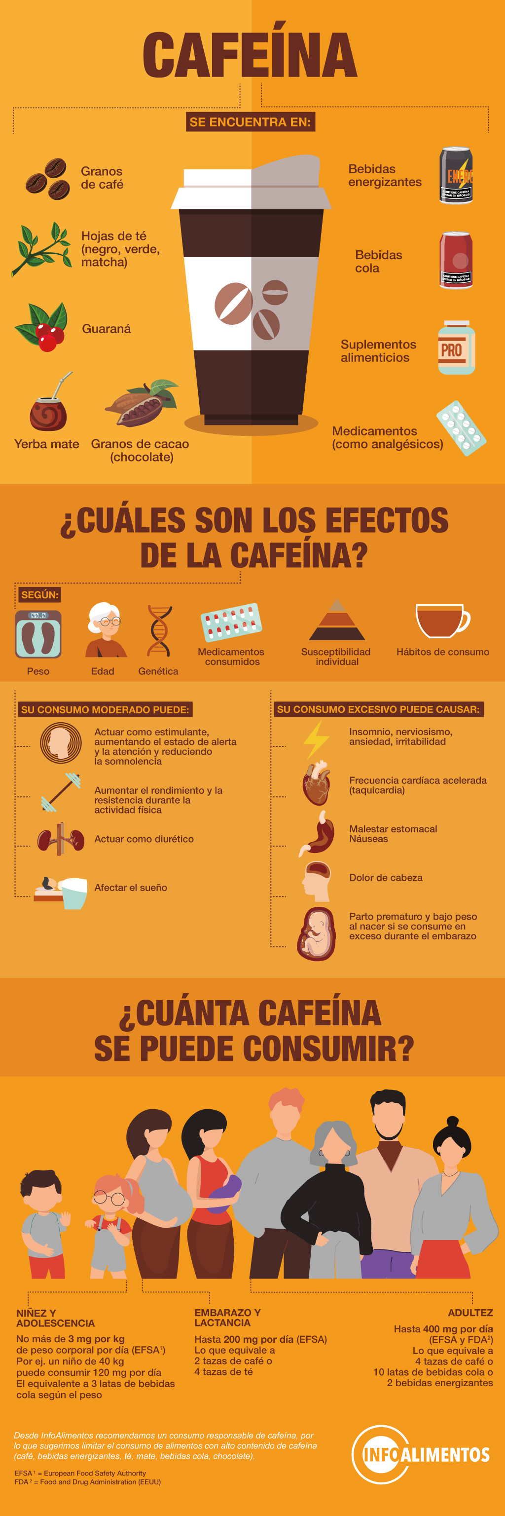 CAFEINA completo