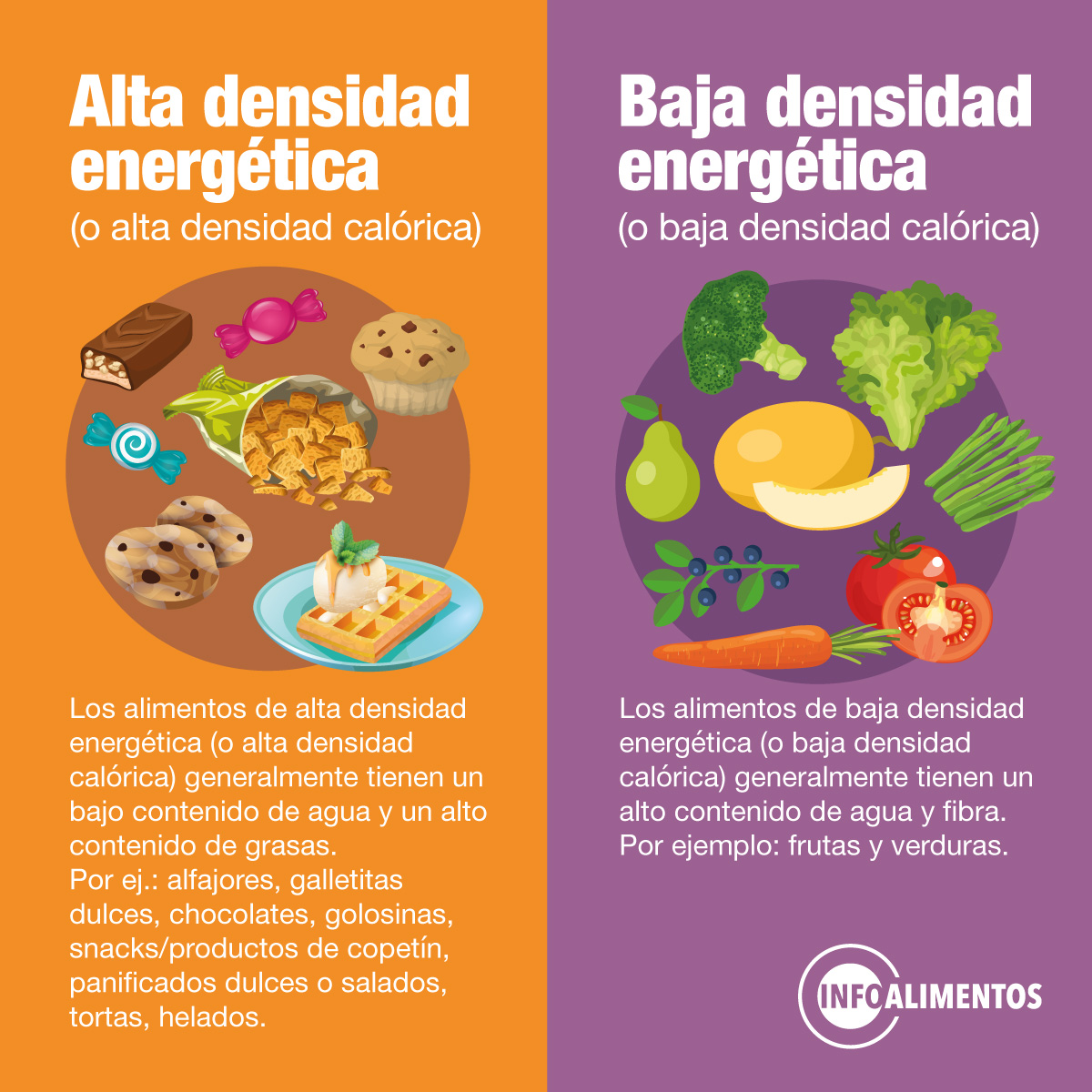 Nutricionalmente densos8